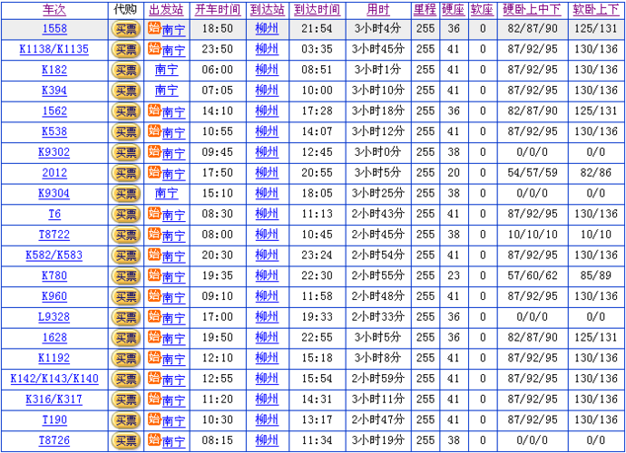 东莞东火车站到柳州多少钱？东莞843收费是多少
