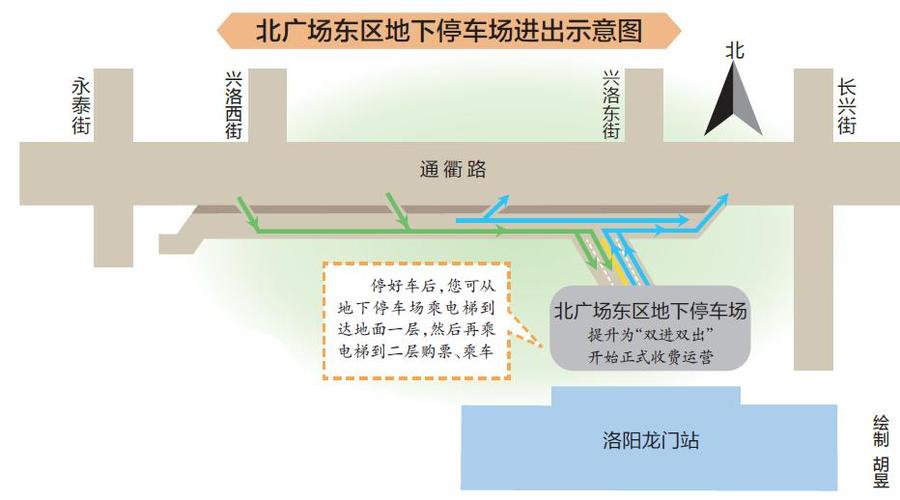 洛阳龙门高铁站地下停车费标准？动车站地下停车场收费