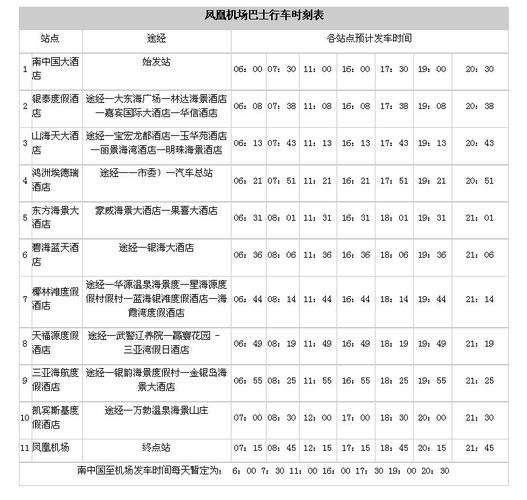 凤凰机场提货一般要多久？凤凰机场快递收费标准
