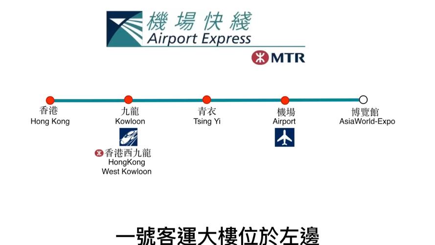 香港机场怎么去高铁站？港铁与机场快线收费