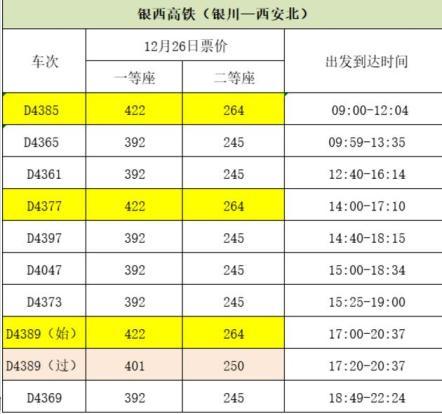 高铁定价标准是多少?高铁收费怎么收费标准-图3 高铁定价标准是多少?高铁收费怎么收费标准-图3