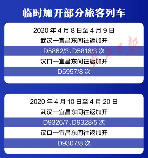 武汉高铁站停车费标准？高铁武汉站停车场怎么收费标准-图2