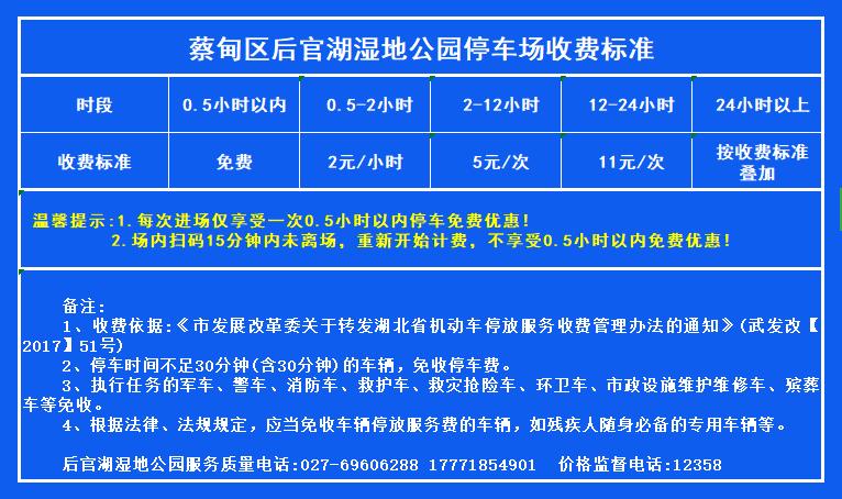 公园停车收费必要性？公园是否该收费