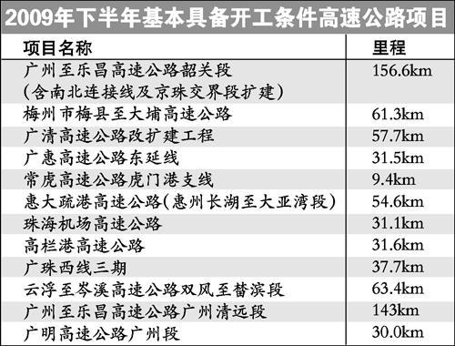 佛山到广州的高速费用是多少?广州过路费收费标准-图1 佛山到广州的高速费用是多少?广州过路费收费标准-图1