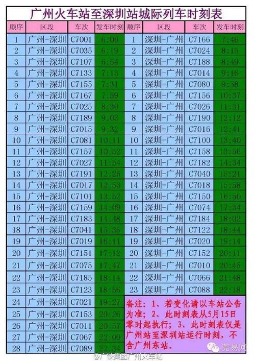 广州列车运行图调整暂停发售什么意思？广州暂停收费停车场