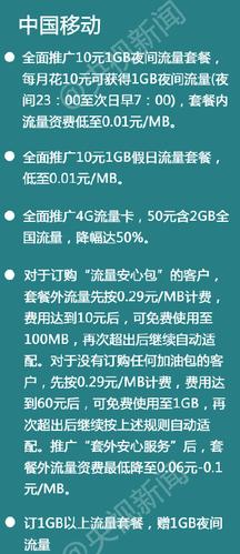 在美国可不可以用移动的手机卡上网,流量费怎么算?国外移动流量收费-图2 在美国可不可以用移动的手机卡上网,流量费怎么算?国外移动流量收费-图2