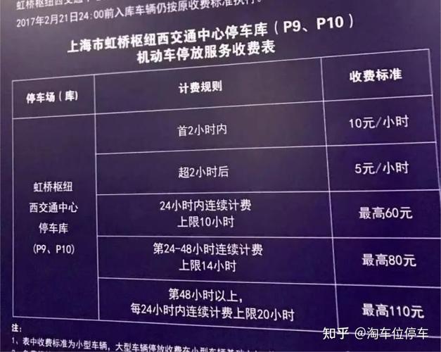 虹桥机场行李寄存费用？虹桥机场21米层收费