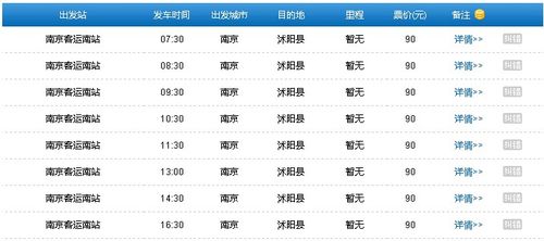淮安开车到南京要多少公里，时间，过路费，油钱？淮安到南京收费标准