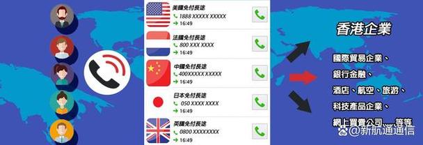 国内如何拨打国外电话号码?台湾打电话大陆收费吗-图2 国内如何拨打国外电话号码?台湾打电话大陆收费吗-图2