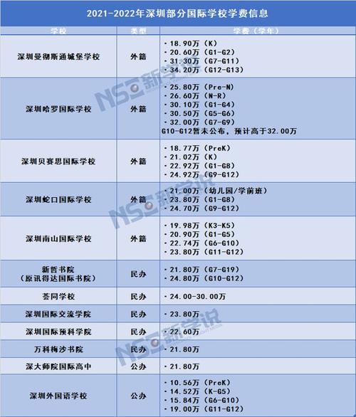 佛山暨大港澳台子弟班的学费?台湾旅游小孩怎么收费-图2 佛山暨大港澳台子弟班的学费?台湾旅游小孩怎么收费-图2