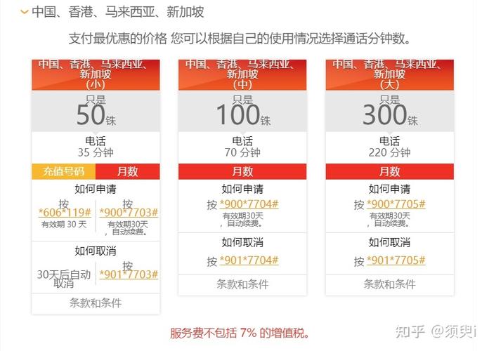 泰国手机话费是多少?泰国漫游短信收费标准-图2 泰国手机话费是多少?泰国漫游短信收费标准-图2