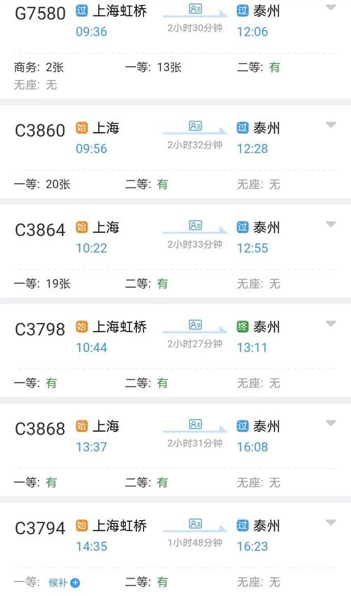 江苏泰州距上海有多远?乘大巴要几个小时？泰州到上海高速收费标准-图3