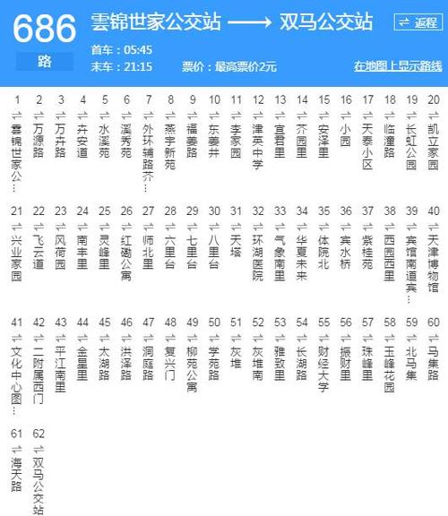 天津633路线全程需要多久？天津633公交收费多少钱