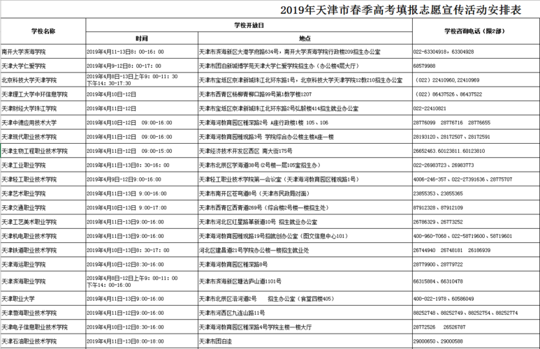 坐763公交车去天津总医院怎么走?天津763收费标准-图3 坐763公交车去天津总医院怎么走?天津763收费标准-图3