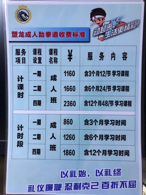 天津西青区少年宫跆拳道收费标准是？天津跆拳道收费