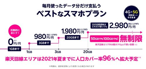 日本手机流量收费标准?日本手机网络怎么收费-图3 日本手机流量收费标准?日本手机网络怎么收费-图3