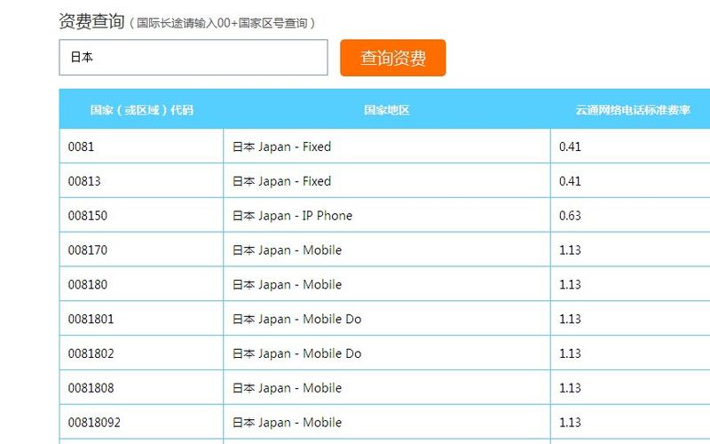 各种电话话费标准？日本手机网络怎么收费标准