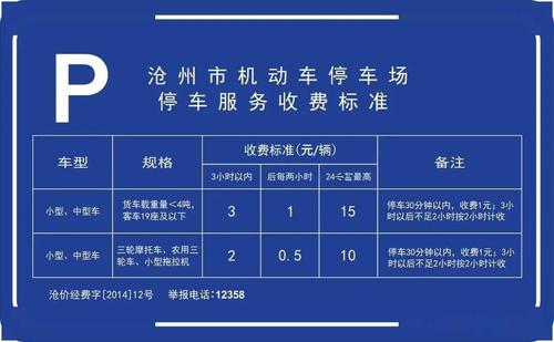 怎么查自己的车所有停车费？停车哪里收费