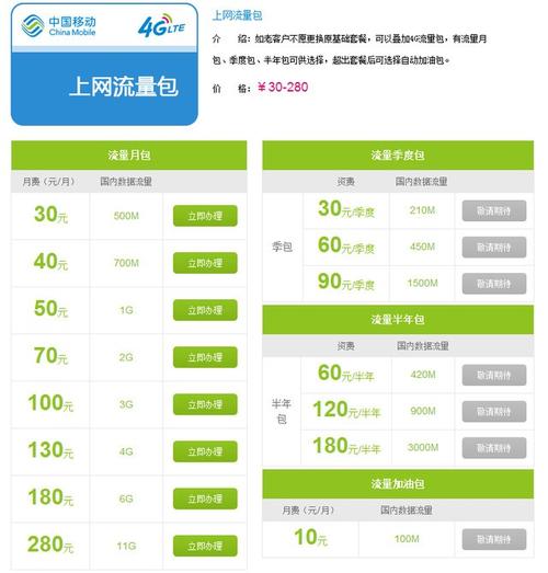 中国移动的网络在国外可以上吗?移动 国外上网收费-图3 中国移动的网络在国外可以上吗?移动 国外上网收费-图3