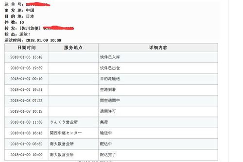 寄包裹到日本哪个快递最便宜？邮政EMS寄日本怎么收费