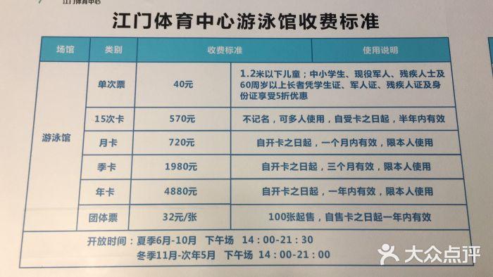 请问源深体育馆游泳馆的开放时间？源深体育馆游泳收费