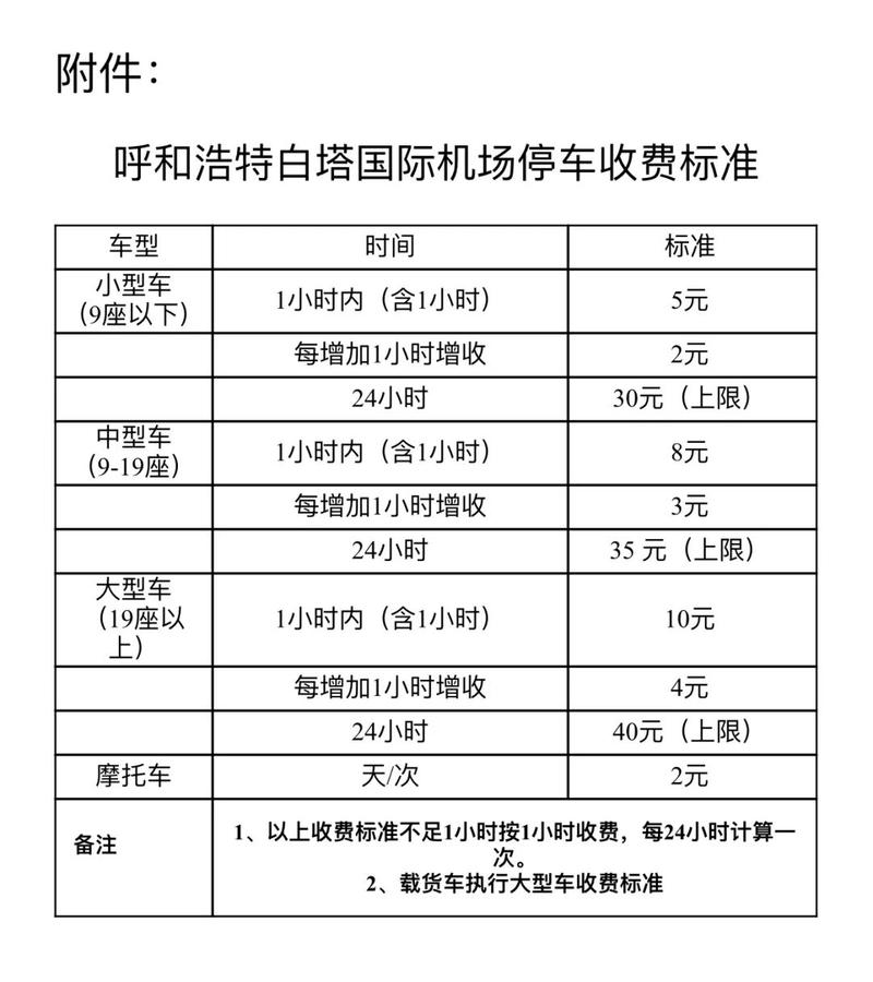 呼市有机场大巴吗？呼和浩特白塔机场停车收费
