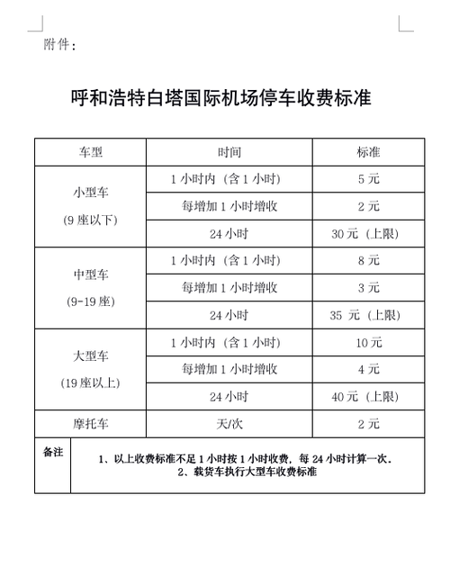 呼市有机场大巴吗?呼和浩特白塔机场停车收费-图2 呼市有机场大巴吗?呼和浩特白塔机场停车收费-图2