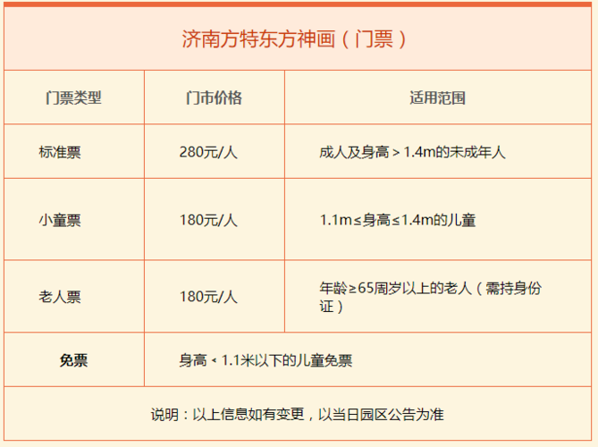 济南方特项目费用明细?济南方特里面收费吗-图2 济南方特项目费用明细?济南方特里面收费吗-图2