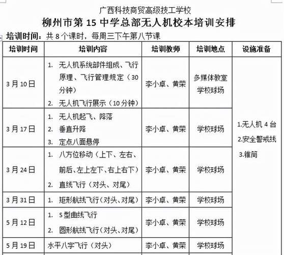 广西科技商贸高级技工学校靠谱吗?柳州体育馆收费标准-图3 广西科技商贸高级技工学校靠谱吗?柳州体育馆收费标准-图3