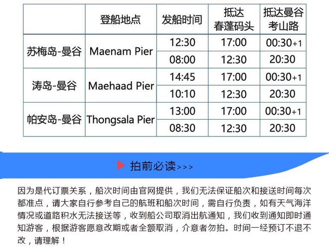 曼谷到涛岛车船联票攻略？曼谷计程车怎么收费
