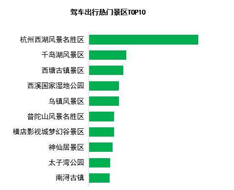 千岛湖停放违章车辆怎么收费标准?千岛湖停车场收费价格-图2 千岛湖停放违章车辆怎么收费标准?千岛湖停车场收费价格-图2