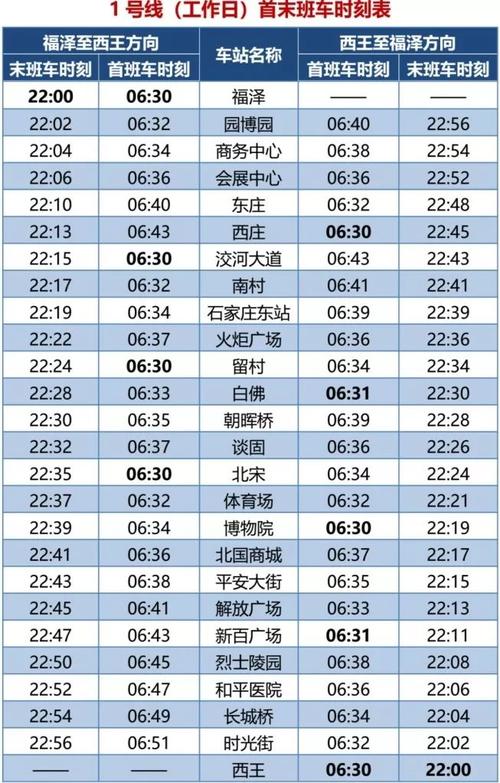 石家庄地铁三号线游玩攻略?石家庄游泳馆怎么收费标准-图2 石家庄地铁三号线游玩攻略?石家庄游泳馆怎么收费标准-图2