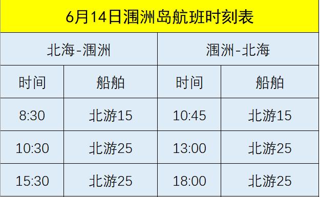 涠洲岛往返船票及门票要提前订吗？涠洲岛旅游景点收费