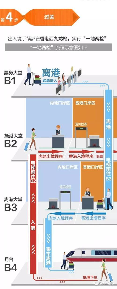 到香港九龙高铁站注意事项?香港坐城巴行李收费吗-图3 到香港九龙高铁站注意事项?香港坐城巴行李收费吗-图3
