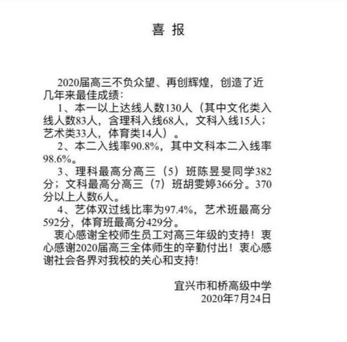 宜兴和桥中学最高分?宜兴体育中心收费-图3 宜兴和桥中学最高分?宜兴体育中心收费-图3