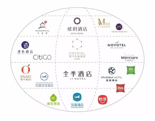朗丽兹酒店是华住会旗下吗?英国酒店收费电视节目-图2 朗丽兹酒店是华住会旗下吗?英国酒店收费电视节目-图2