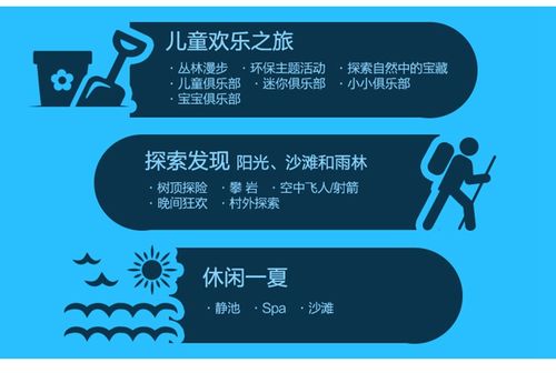 clubmed五个原则？club med 4周岁收费-图2