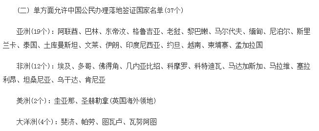 巴厘岛签证免签怎么办？巴厘岛机场免签收费