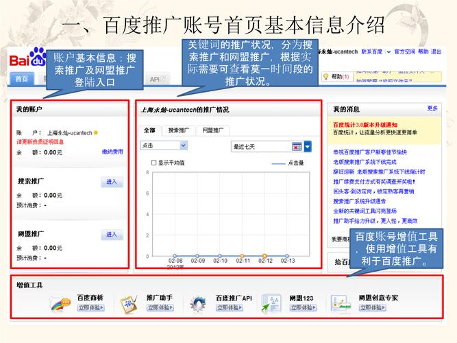 百度推广广告怎么收费?海口百度推广收费-图2 百度推广广告怎么收费?海口百度推广收费-图2