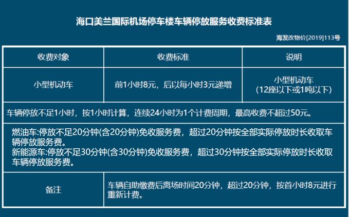 海口美兰机场停车过夜收费标准?海口酒店停车场收费标-图3 海口美兰机场停车过夜收费标准?海口酒店停车场收费标-图3