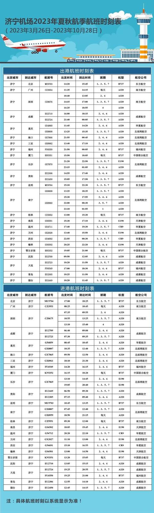 泰山网上购票为什么有时间点？华夏航空退票收费标准