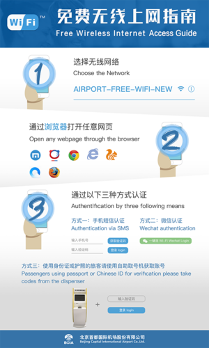 机场wifi收费吗?机场租wifi怎么收费-图3 机场wifi收费吗?机场租wifi怎么收费-图3