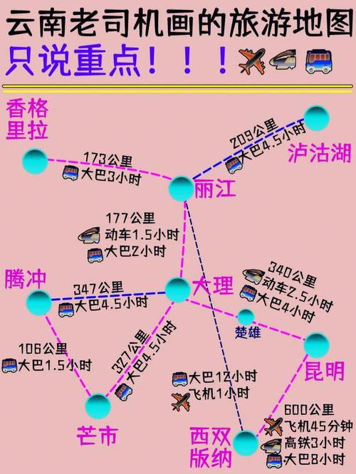 云南自驾游带孩子最佳路线?建水收费站不搬吗-图2 云南自驾游带孩子最佳路线?建水收费站不搬吗-图2