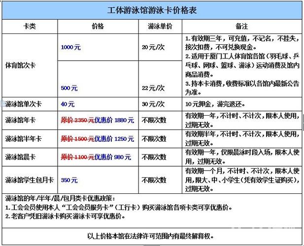 焦作电厂游泳月票多少钱?焦作游泳班收费-图3 焦作电厂游泳月票多少钱?焦作游泳班收费-图3