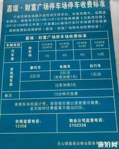 沃尔玛消费多少免停车费?景田综合市场停车收费-图3 沃尔玛消费多少免停车费?景田综合市场停车收费-图3