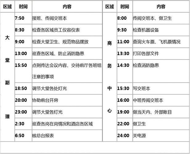 宾馆的标间时间上如何算?酒店过了12点怎么收费-图2 宾馆的标间时间上如何算?酒店过了12点怎么收费-图2