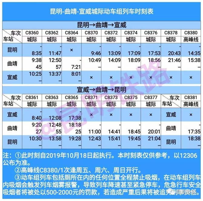 同省寄件收费标准?昆明高铁运货收费标准-图3 同省寄件收费标准?昆明高铁运货收费标准-图3