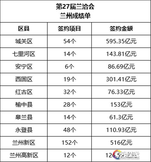 甘肃兰州城乡公交车收费标准?兰州榆中县车收费标准-图2 甘肃兰州城乡公交车收费标准?兰州榆中县车收费标准-图2