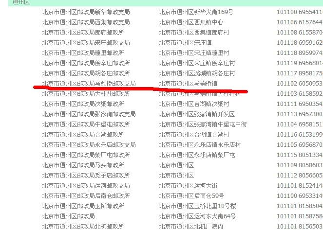 北京马驹桥都有什么快递可以到达？马驹桥邮局收费