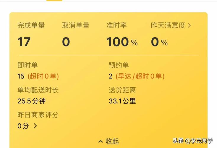 去理发店是办理会员便宜还是在美团上便宜?美发店加入美团收费吗-图3 去理发店是办理会员便宜还是在美团上便宜?美发店加入美团收费吗-图3